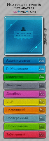 Иконки групп для пользователей и аватарка "NoAvatar"