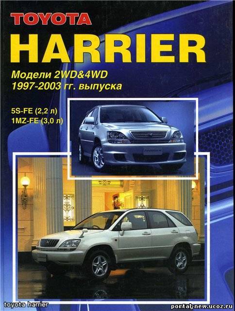 Toyota Harrier 1997-2003